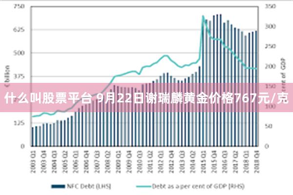 什么叫股票平台 9月22日谢瑞麟黄金价格767元/克