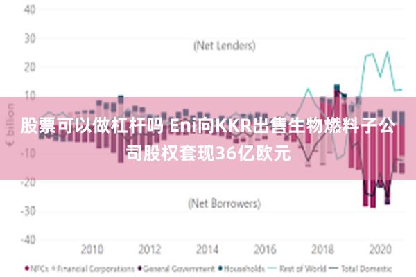 股票可以做杠杆吗 Eni向KKR出售生物燃料子公司股权套现36亿欧元