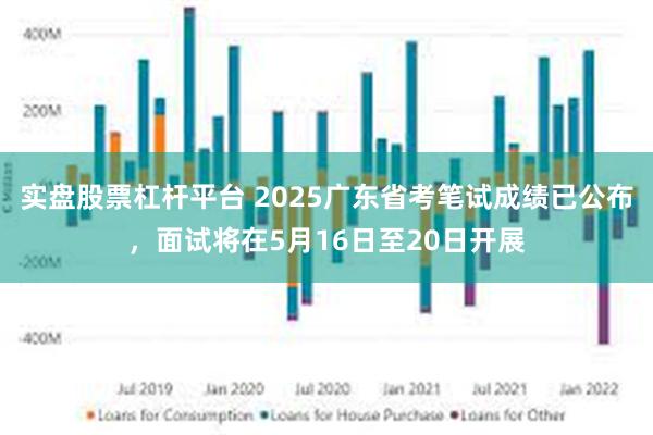 实盘股票杠杆平台 2025广东省考笔试成绩已公布，面试将在5月16日至20日开展