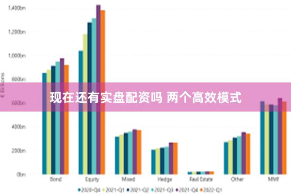 现在还有实盘配资吗 两个高效模式