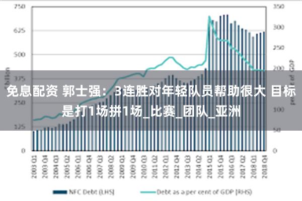免息配资 郭士强：3连胜对年轻队员帮助很大 目标是打1场拼1场_比赛_团队_亚洲